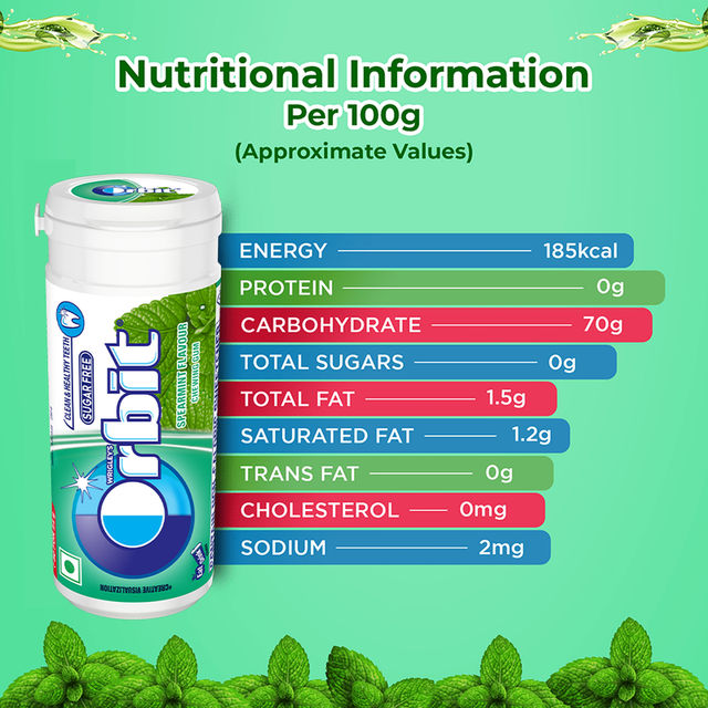 Orbit Sugar Free Spearmint Chewing Gum Tube
