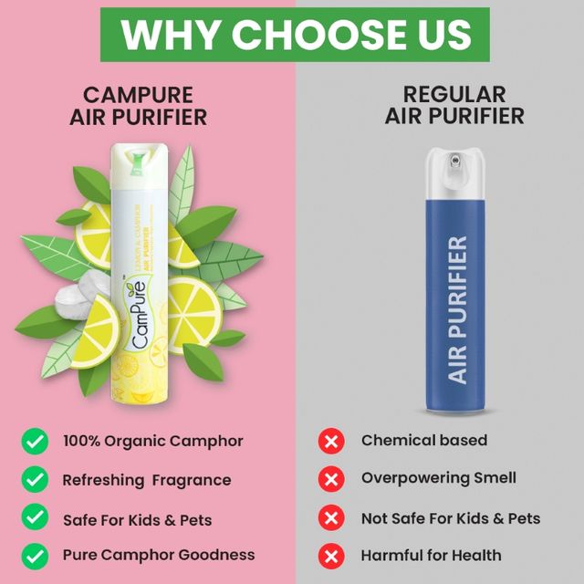 Campure Lemon & Camphor Air Purifier Can