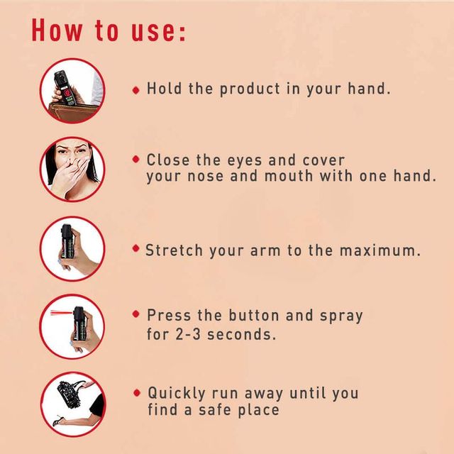 Impower Self Defence Pepper Spray 55 ml Combo