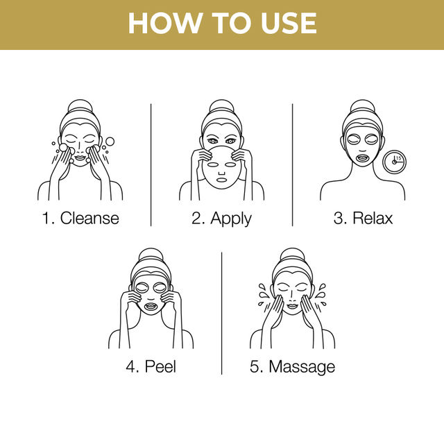 Nykaa Skin Secrets Gold Sheet Mask
