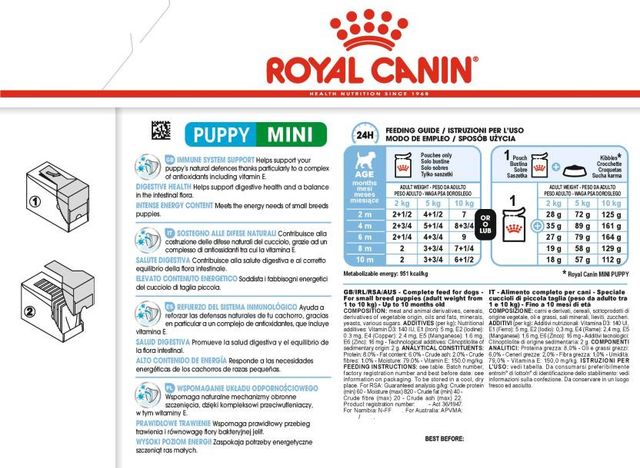 Royal Canin Mini Puppy Dog Wet Food