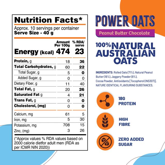 Fit & Flex Power Oats Peanut Butter Chocolate