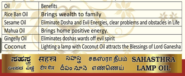 Sahasthra Deepam Oil (Bottle)