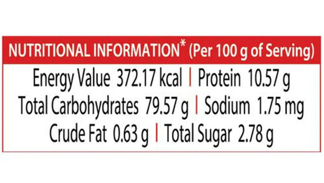 Ganesh Sooji Pouch(500 gms), Ganesh Chana Besan Pouch(500 gms) & Ganesh Maida Pouch(500 gms) Combo