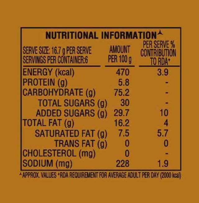 Parle Nutricrunch Ginger Snap Cookies
