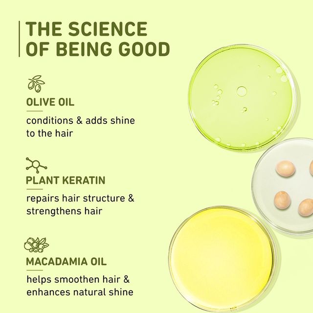 Plum Olive Hair Mask For Damaged Hair