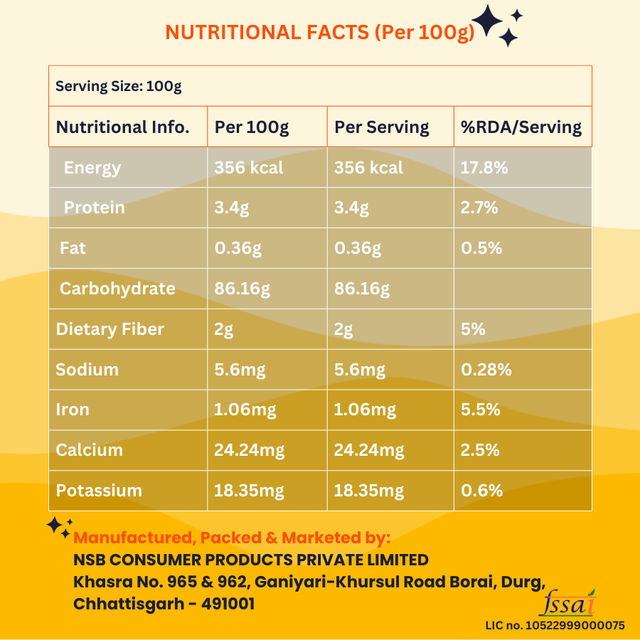 Jvapa Rice Noodles | 100% Rice | Naturally Gluten-Free | Cholesterol Free | No Maida