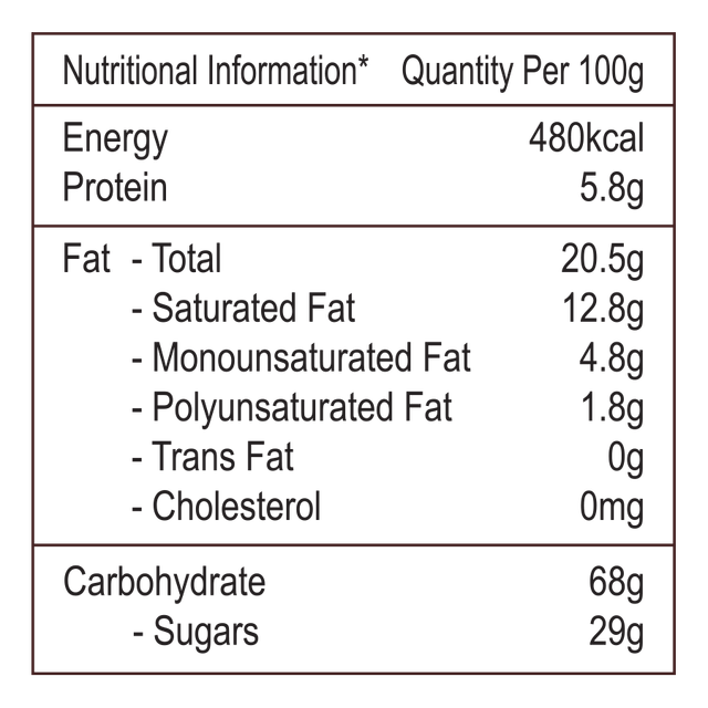 UNIBIC Choco Chip Cookies 75 g Combo