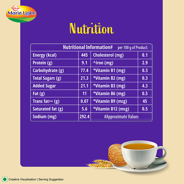 Sunfeast Marie Light Active, Marie Biscuits with Iron and 6 Vitamins Family Pack