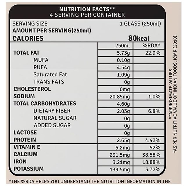 Raw Pressery Almond Milk -Unsweetend Tetrapack 1 l Combo