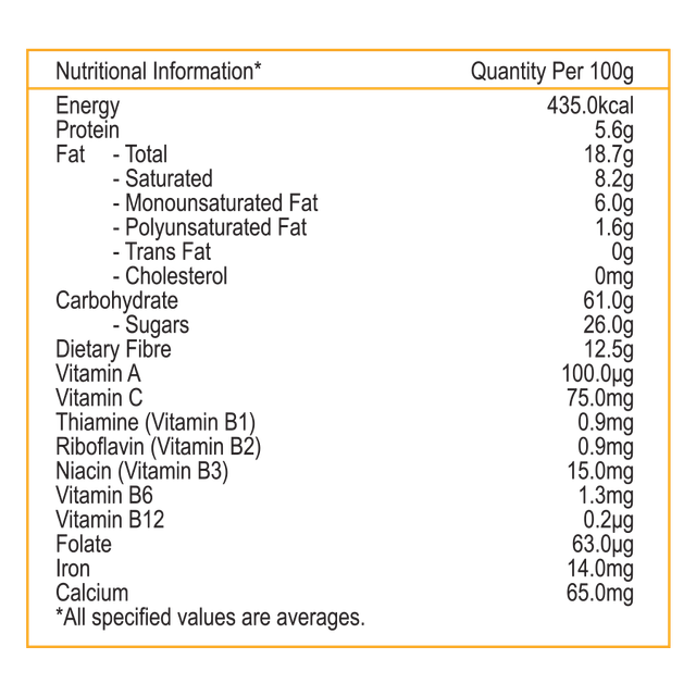 UNIBIC Daily Digestive (Multigrain Cookies) 75 g Combo