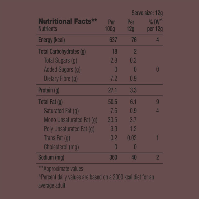 Too Yumm! Salted Peanuts | No Palm Oil | Protein Goodness