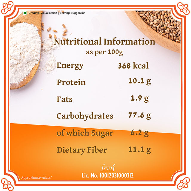 Aashirvaad Select Atta | Made from 100% MP Sharbati Wheat for Softer Rotis 1 kg Combo