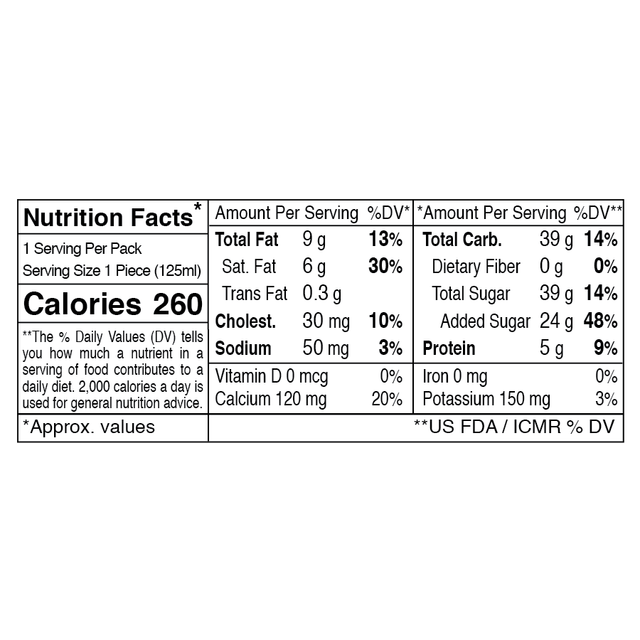 Arun Vanilla Ice Cream Cake Slice 125 ml Combo