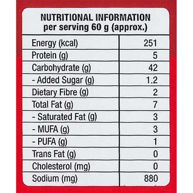 MTR 3 min Poha 60 g Combo