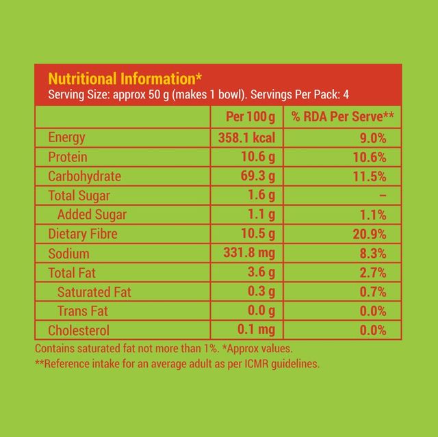 Slurrp Farm Millet Noodles - Mild Masala | No Maida and Not Fried 192 g Combo