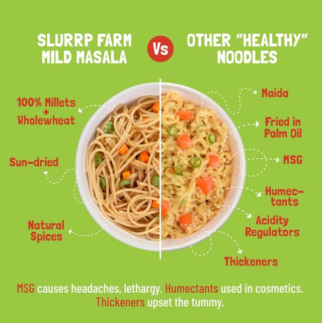 Slurrp Farm Millet Noodles - Mild Masala | No Maida and Not Fried 192 g Combo