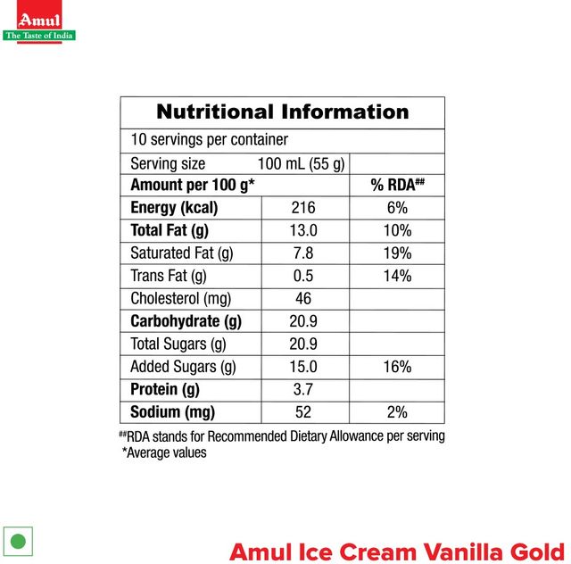 Amul Gold Vanilla Ice Cream(1l) & Dukes Waffy Chocolate Wafer Rolls(250gms) Combo