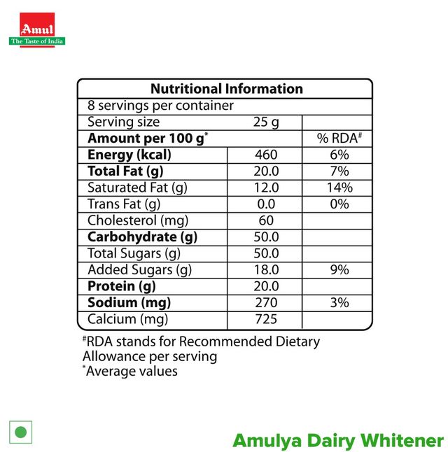 Amulya Dairy Whitener (Box)