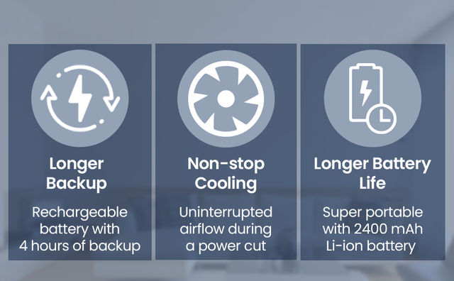 Bajaj Pygmy Mini 110 mm 10 W High Speed Operation | Usb Charging Multi-Clip Function Personal Fan