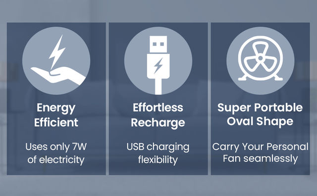 Bajaj Pygmy Mini 110 mm 10 W High Speed Operation | Usb Charging Multi-Clip Function Personal Fan