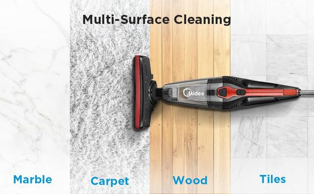Midea T2 2-in-1Handheld & Corded Stick Vacuum Cleaner for Home & Car|600W Motor with13.5KPA Suction