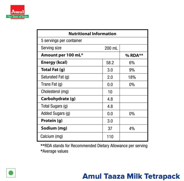 Amul Taaza Toned Homogenised Milk (Tetra Pack)