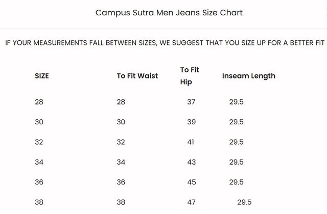 Campus Sutra Men's Panel Patch Pocket Denim Jeans | Blue - 34