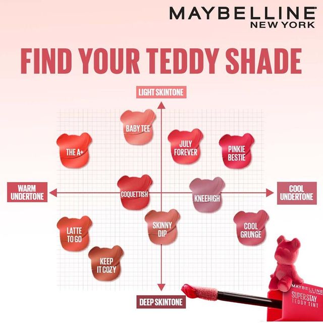Maybelline New York Superstay Teddy Tint - Lip And Cheek Color - Coquettish