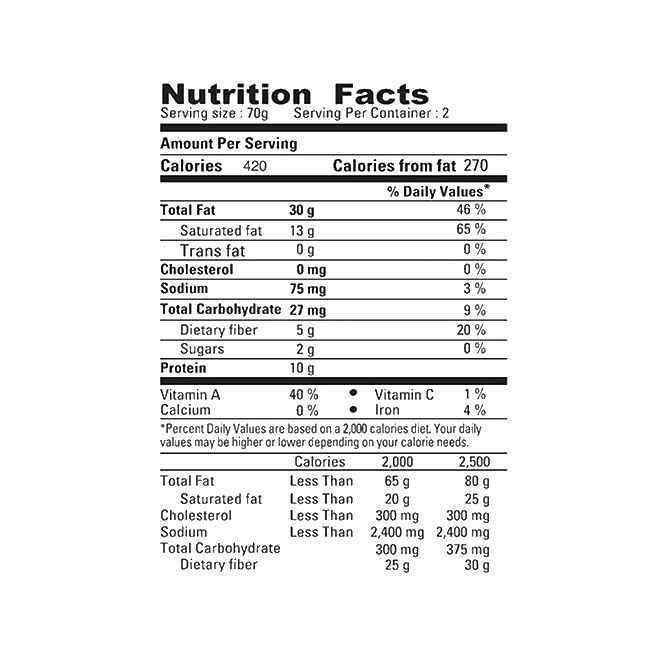 Chheda's Mix Farsan 170 g Combo