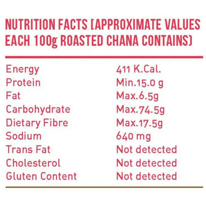 Rajdhani Roasted Chana
