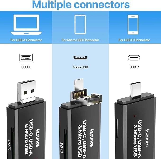 Sounce 3 In 1 Sd Card Reader Usb Type C, Usb 3.0 And Micro Usb Otg Memory Card Adapter,Black