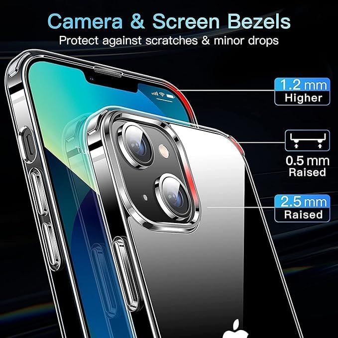 Sounce Shockproof Hard Back Cover for iPhone 13 | Scratch-Resistant | Clear Polycarbonate Design, Transparent
