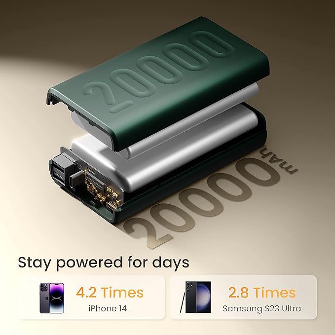 Ambrane 20000Mah Powerbank, 22.5W Fast Charging, Triple Output (2 Usb & 1 Type C) (Stylo 20, Green)