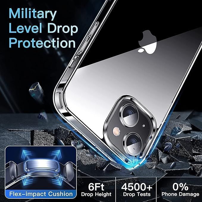 Sounce Shockproof Hard Back Cover for iPhone 13 | Scratch-Resistant | Clear Polycarbonate Design, Transparent