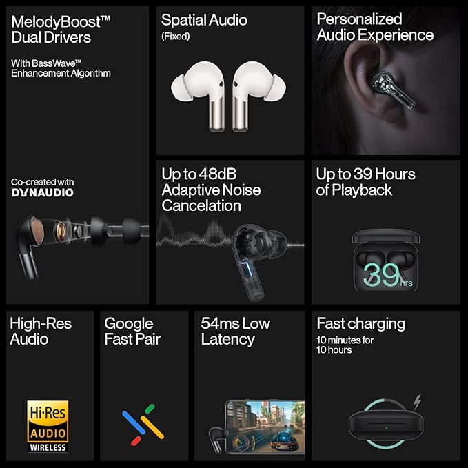 Oneplus Buds Pro 2R Black