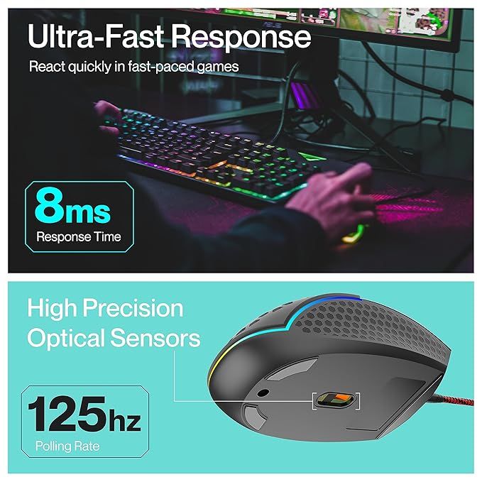 Ambrane Honeycomb Wired Gaming Mouse With 6 Programmable Buttons, 3600 Dpi (Tronex, Black)
