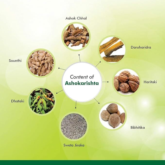 Baidyanath (Nagpur) Ashokarishta for Women's Health Tonic