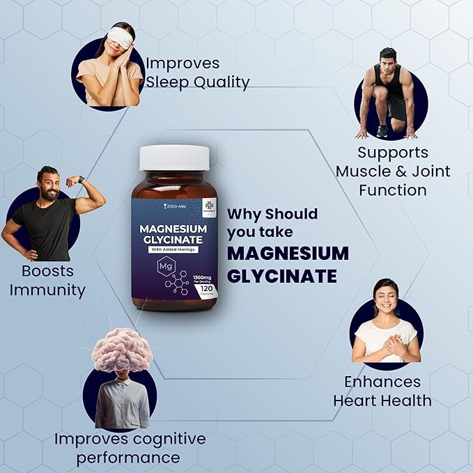 Zeroharm Magnesium Glycinate Capsules 120 pcs
