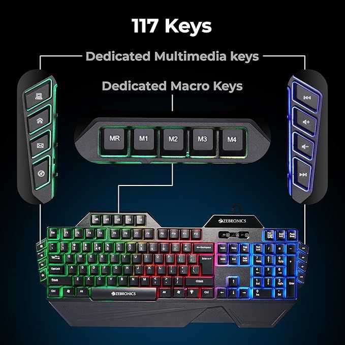 Zebronics Optimus Gaming Combo, Upto 3600 Dpi, 6 Buttons, High Res Sensor, Multicolor Led (White)