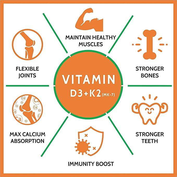 Carbamide Forte Vitamin D3 K2 MK7 120 Veg Tablets