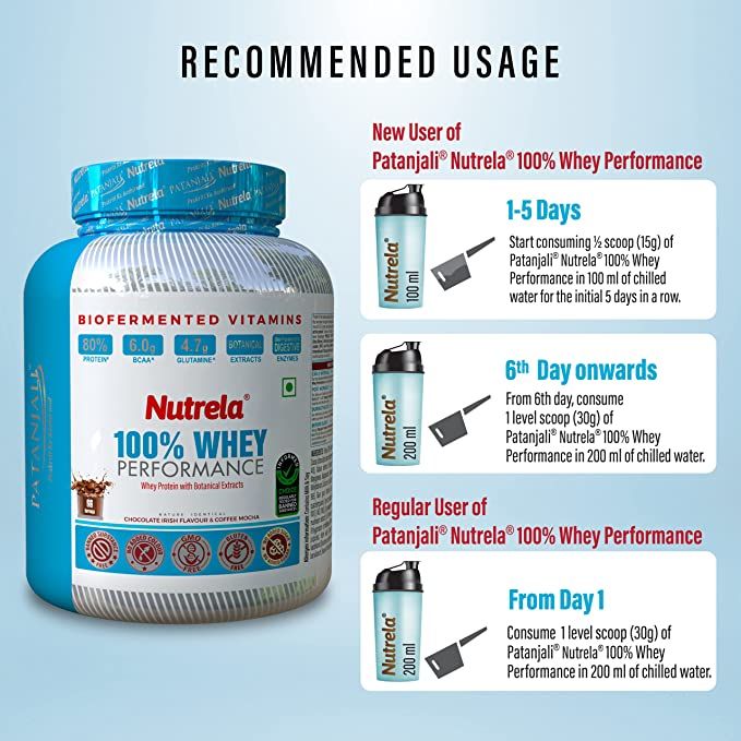 Patanjali Nutrela 100% Whey Performance