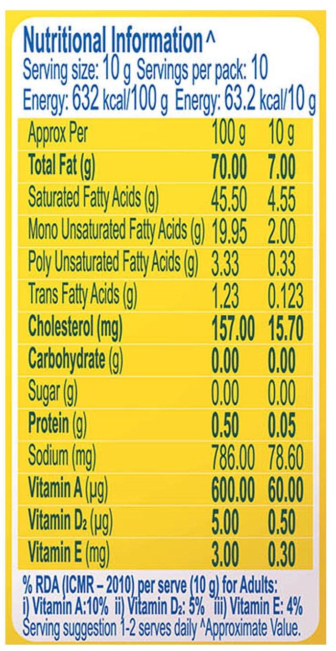 Nutralite Doodhshakti Probiotic Butter Spread 100 g Combo
