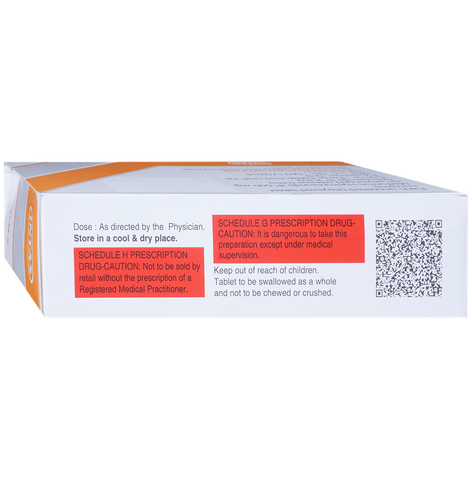 Zoryl-M 2 Tablets PR