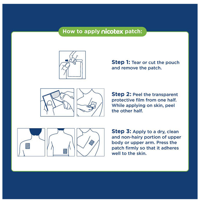Nicotex Nicotine Transdermal Patch