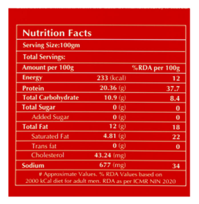 SFP Chicken Popcorn