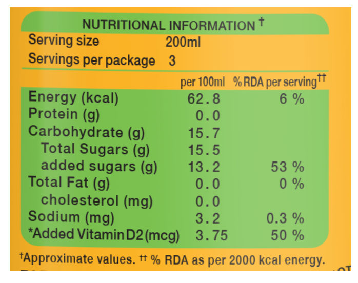 Paper Boat Swing Mango Juice 600 ml Combo