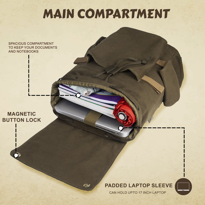 F Gear Unisex Canvas 20 L Laptop Backpack | Brown