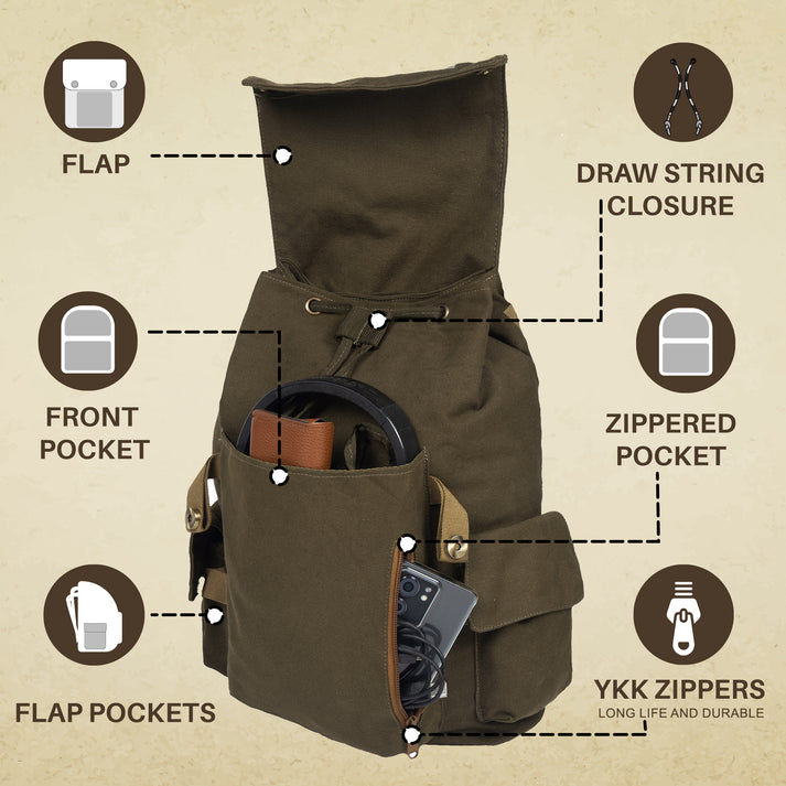 F Gear Unisex Canvas 20 L Laptop Backpack | Brown