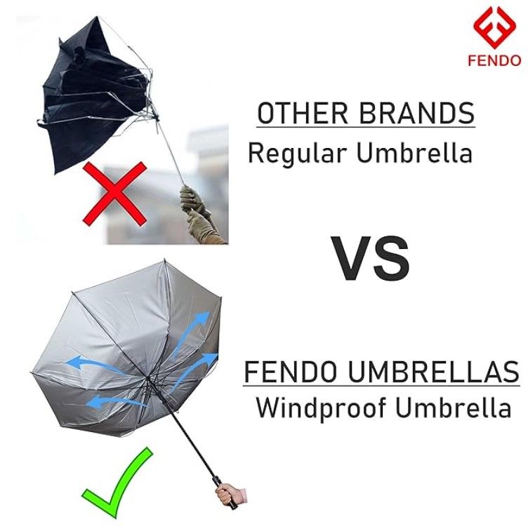 Fendo Black 2 Fold Polyester Umbrella - 21 inch